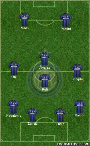 F.C. Internazionale Formation 2012