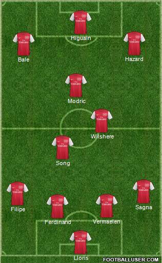 Arsenal Formation 2012