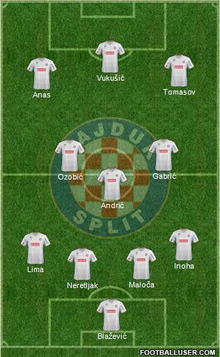 HNK Hajduk Formation 2012