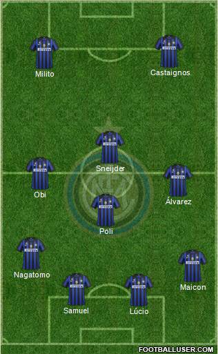 F.C. Internazionale Formation 2012