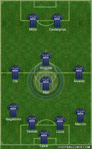 F.C. Internazionale Formation 2012