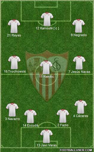 Sevilla F.C., S.A.D. Formation 2012