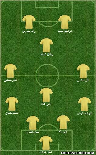 Hapoel Umm el-Fahm Formation 2012
