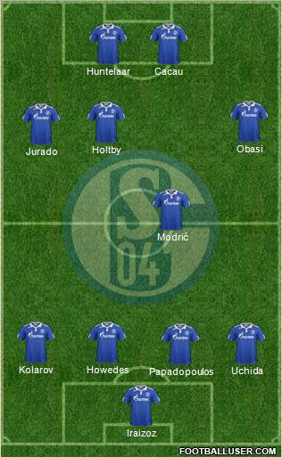 FC Schalke 04 Formation 2012