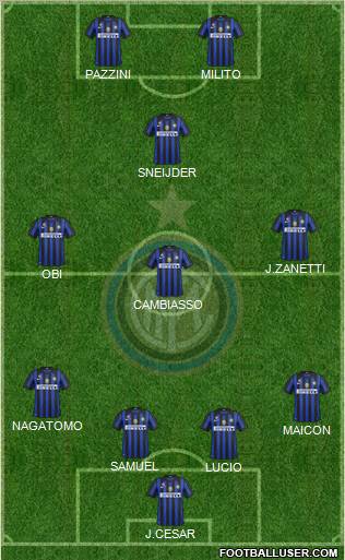 F.C. Internazionale Formation 2012