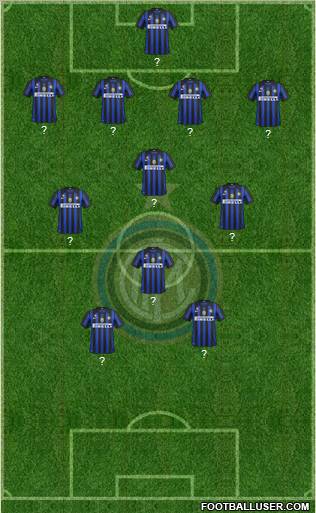 F.C. Internazionale Formation 2012