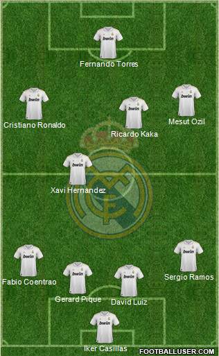 Real Madrid C.F. Formation 2012