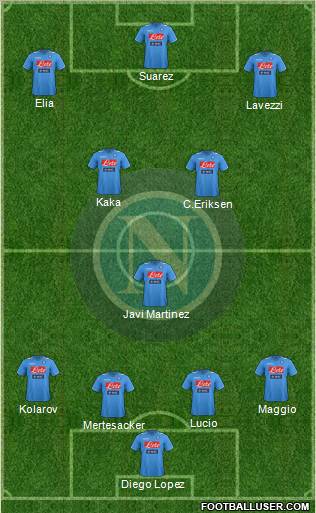 Napoli Formation 2012