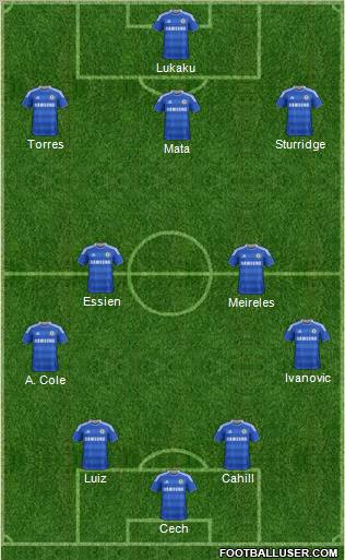 Chelsea Formation 2012