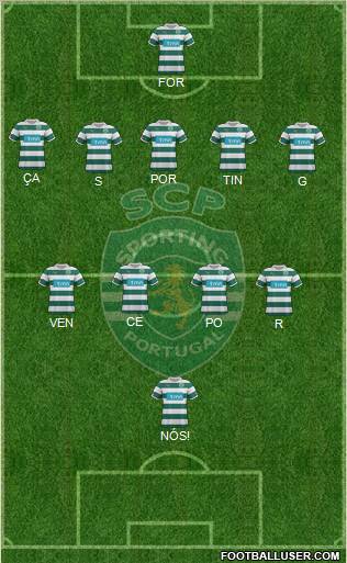 Sporting Clube de Portugal - SAD Formation 2012