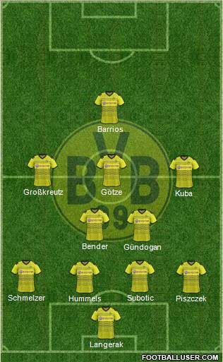 Borussia Dortmund Formation 2012