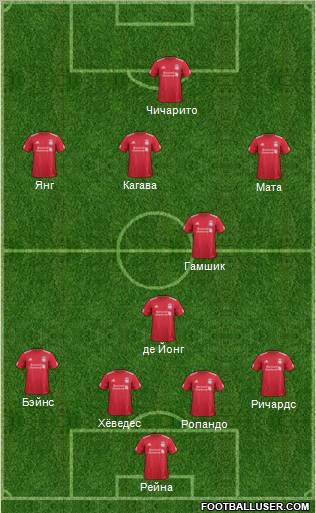 Liverpool Formation 2012