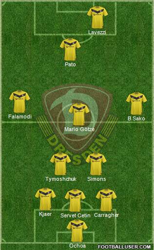 SG Dynamo Dresden Formation 2012