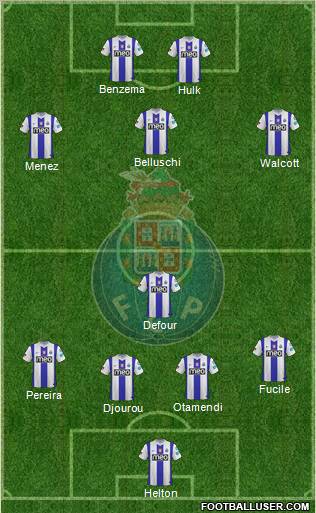 Futebol Clube do Porto - SAD Formation 2012