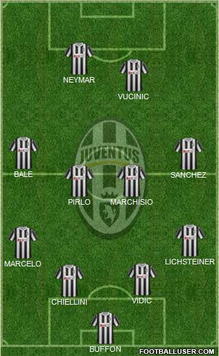Juventus Formation 2012