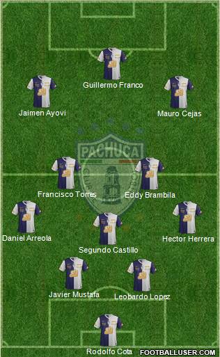 Club Deportivo Pachuca Formation 2012