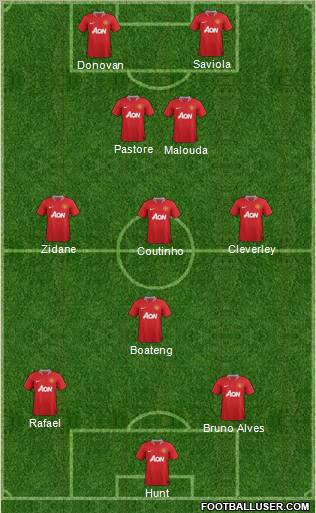 Manchester United Formation 2012