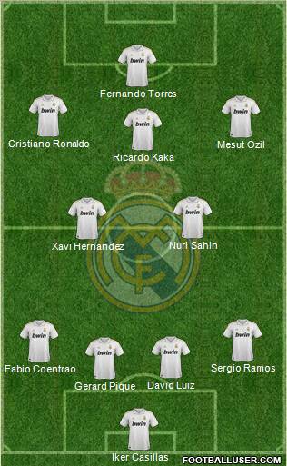 Real Madrid C.F. Formation 2012