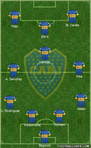 Boca Juniors Formation 2012