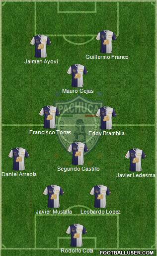 Club Deportivo Pachuca Formation 2012