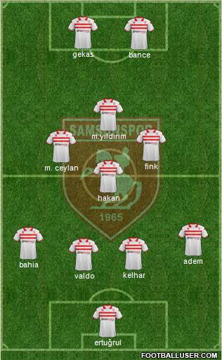Samsunspor Formation 2012