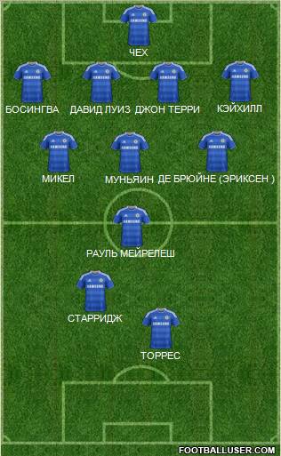 Chelsea Formation 2012