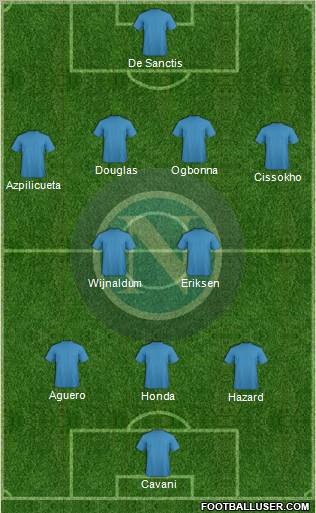 Napoli Formation 2012