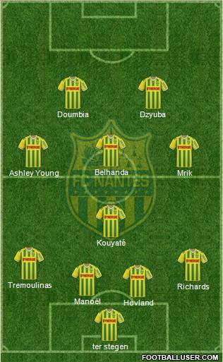 FC Nantes Formation 2012