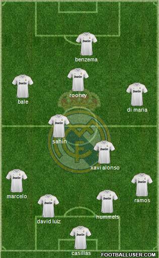 Real Madrid C.F. Formation 2012