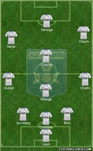 A.J. Auxerre Formation 2012