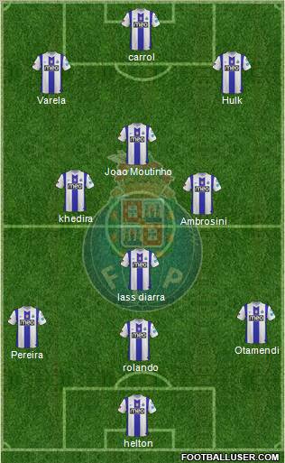 Futebol Clube do Porto - SAD Formation 2012