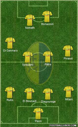 Modena Formation 2012