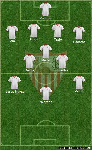 Sevilla F.C., S.A.D. Formation 2012