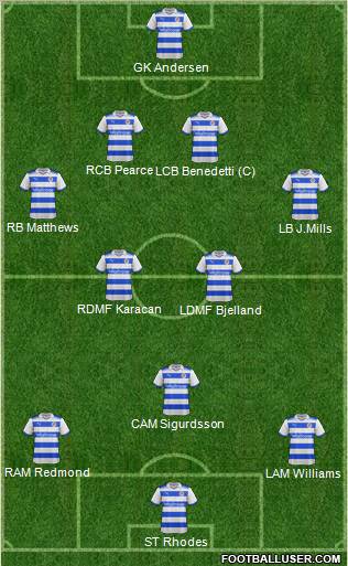 Reading Formation 2012