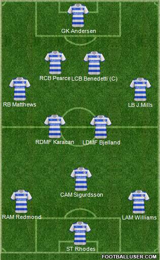 Reading football formation