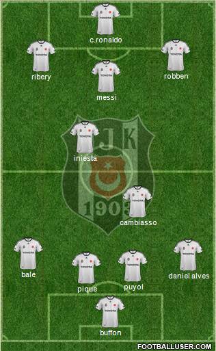 Besiktas JK Formation 2012