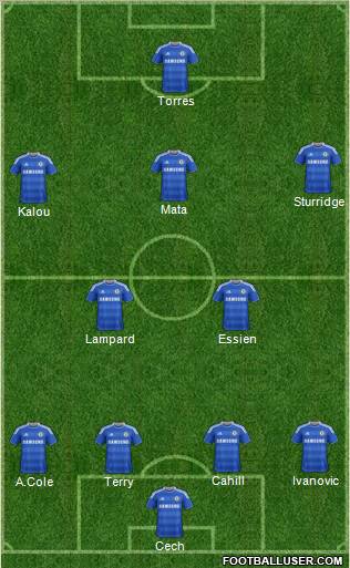 Chelsea Formation 2012