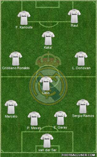Real Madrid C.F. Formation 2012
