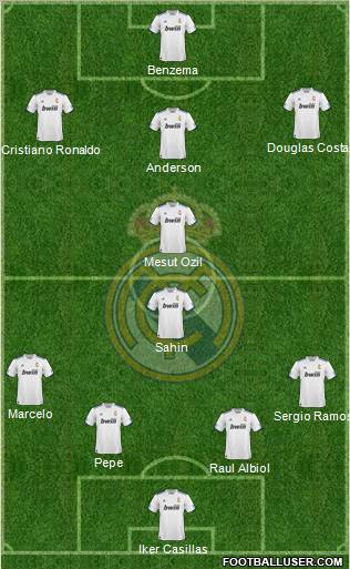 R. Madrid Castilla Formation 2012