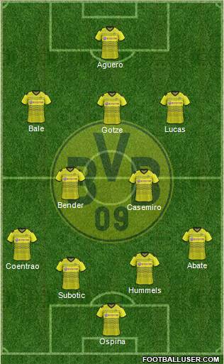 Borussia Dortmund Formation 2012