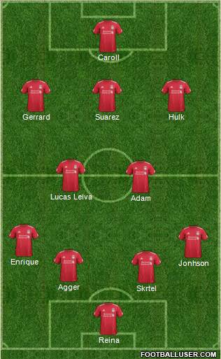 Liverpool Formation 2012