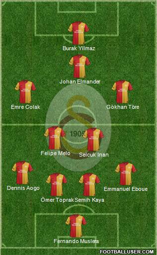 Galatasaray SK Formation 2012
