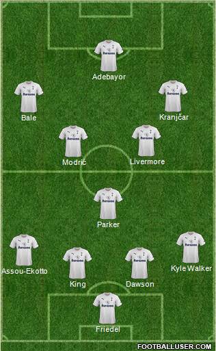 Tottenham Hotspur Formation 2012