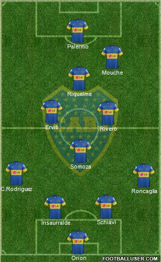 Boca Juniors Formation 2012