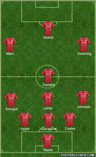 Liverpool Formation 2012