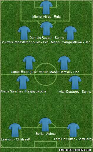 Dream Team Formation 2012
