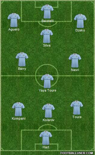 Manchester City Formation 2012