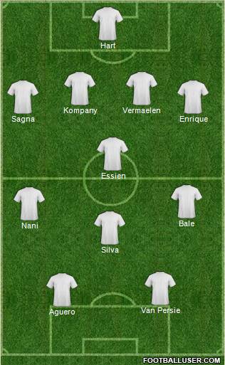 Dream Team Formation 2012