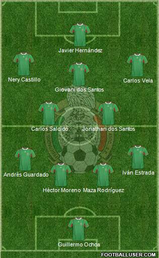 Mexico Formation 2012