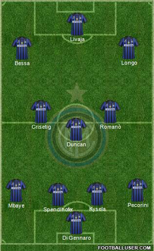 F.C. Internazionale Formation 2012